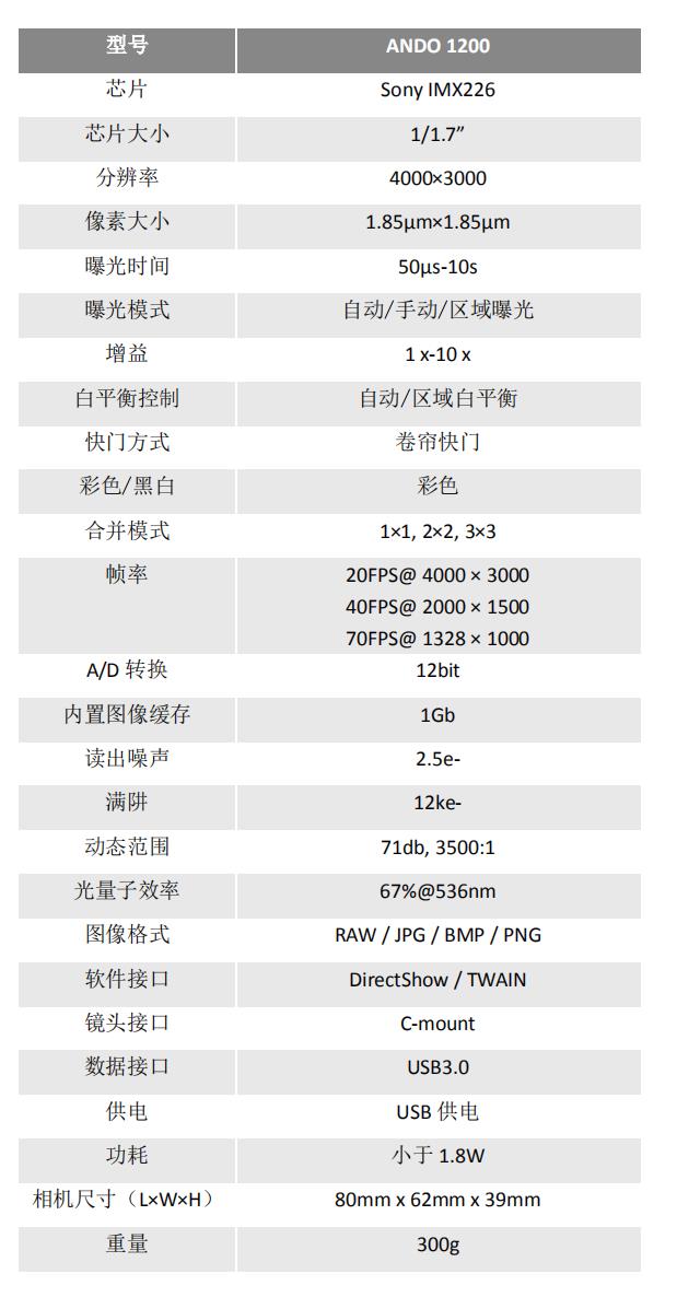 圖片關鍵詞