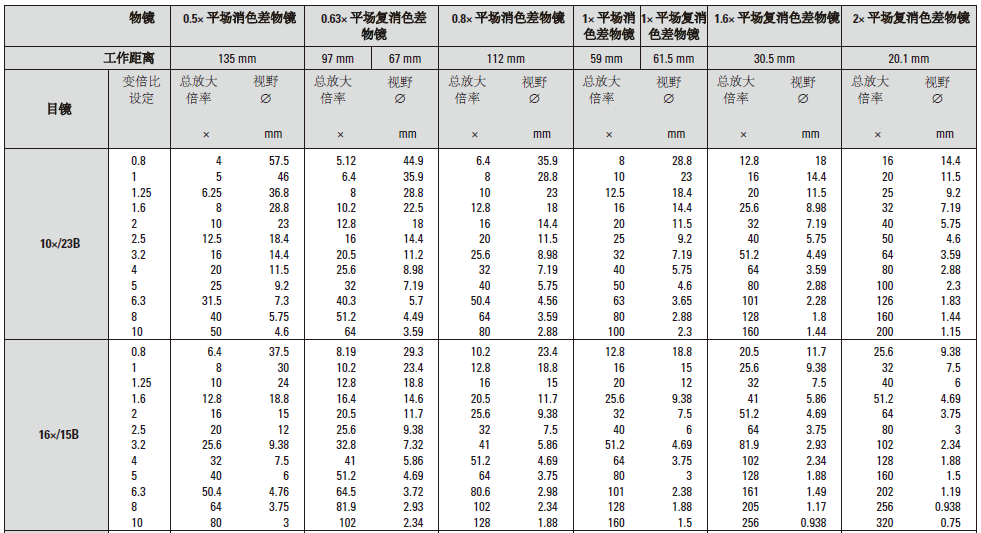 圖片關鍵詞